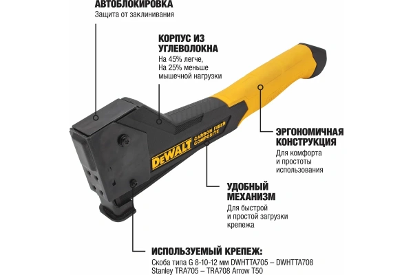Степлер DeWalt ударный с корпусом из углеволокна  DWHT75900-0 в Екатеринбурге 