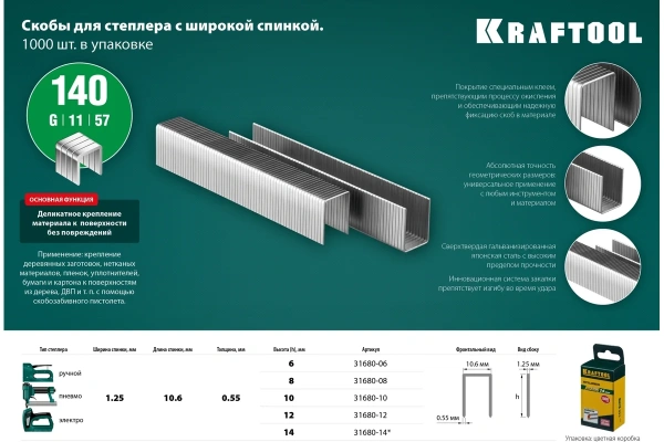 Скобы KRAFTOOL тип 140 14мм. 1000шт.  31680-14 в Екатеринбурге