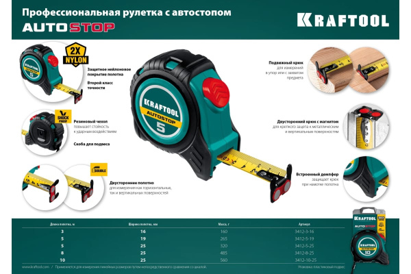 Рулетка Kraftool AutoStop 5метров  25мм.  3412-5-25 в Екатеринбурге 
