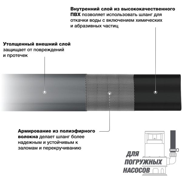 Шланг плоский с хомутом DWH 2152 DAEWOO (5) в Екатеринбурге
