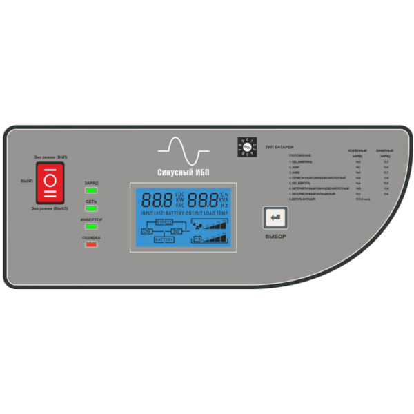 Источник бесперебойного питания переменного тока Ecovolt PRO6048C (6кВт, 220В, 50Гц) в Екатеринбурге