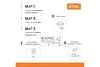 Цепь Stihl 63 РM 47 3/8"1,3рмn-47  3613-006-0047 в Екатеринбурге