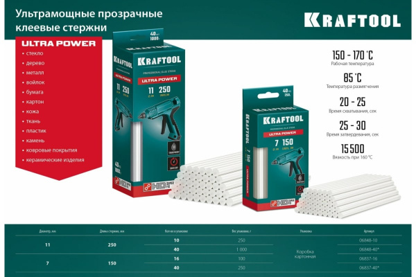Стержни клеевые Kraftool d.7мм. 150мм. ультра мощные, прозрачные 10шт.  06837-16 в Екатеринбурге