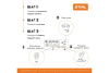 Цепь Stihl 35 RSC 72 3/8"-72-1.5mm  3622 006 0072 в Екатеринбурге