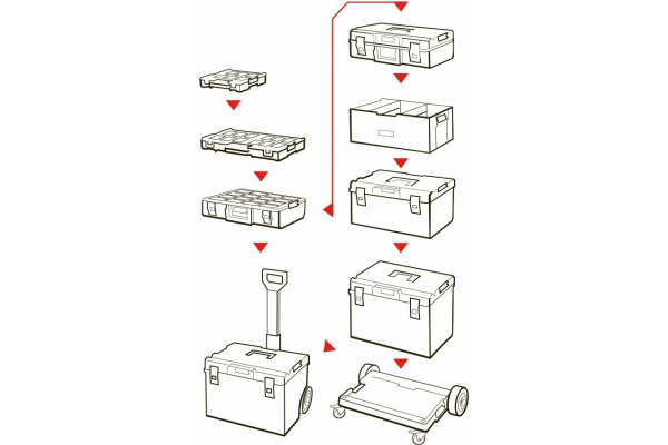 Контейнер для инструментов QBRICK SYSTEM ONE BOX PLUS  10501238 в Екатеринбурге 